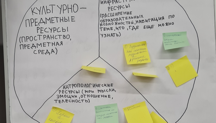 master_class_noconf_17 (3)